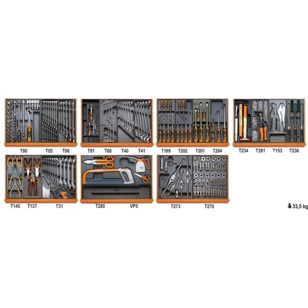 BETA COMPOSITION DE 232 OUTILS POUR LA MAINTENANCE INDUSTRIEL - 5908VI/2T