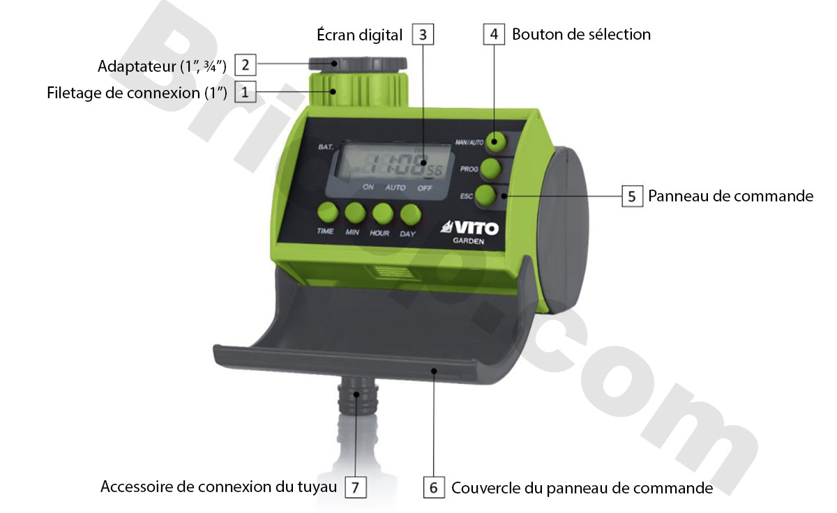 Description Programmateur d'arrosage Vito