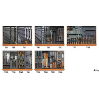 BETA COMPOSITION DE 153 OUTILS EN PLATEAUX THERMOFORMES POUR LA MAINTENANCE INDUSTRIEL - 5904VI/2T