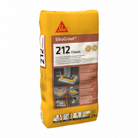 SIKA Sikagrout 212 M Sac De 25 Kg