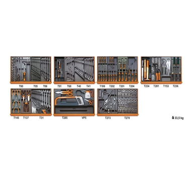 BETA COMPOSITION DE 232 OUTILS POUR LA MAINTENANCE INDUSTRIEL - 5908VI/2T