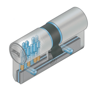 BRICARD Cylindre serrure - Serial S