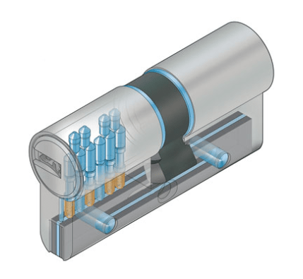 Cylindre serrure BRICARD - Chifral S2 - Outillage Maroc